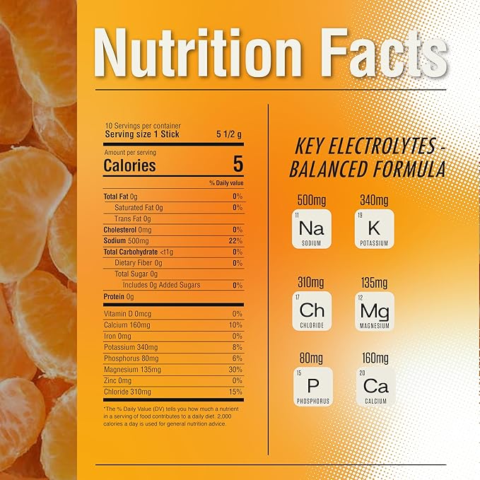REJOY eleva tu Energía, Claridad Mental y Bienestar Diario
